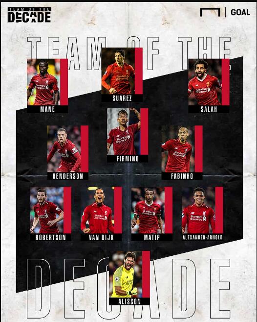 佩德里：我更喜欢集体荣誉，而不是个人奖项（佩德里：团队荣誉比个人奖项更重要）