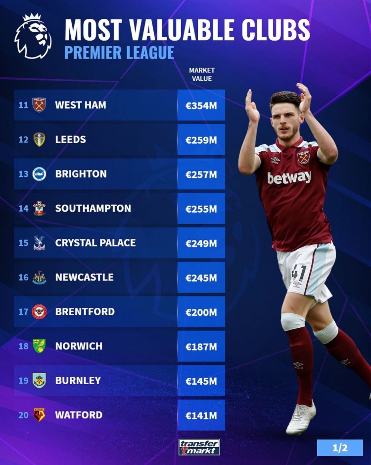 阿森纳1-2遭绝杀+利物浦3-3被绝平，曼城3-0，英超最新积分榜出炉（阿森纳1-2补时遭绝杀，利物浦3-3被追平；曼城3-0告捷，英超积分榜更新）